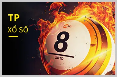Các chương trình khuyến mãi và ưu đãi độc quyền tại 58win1 Win
